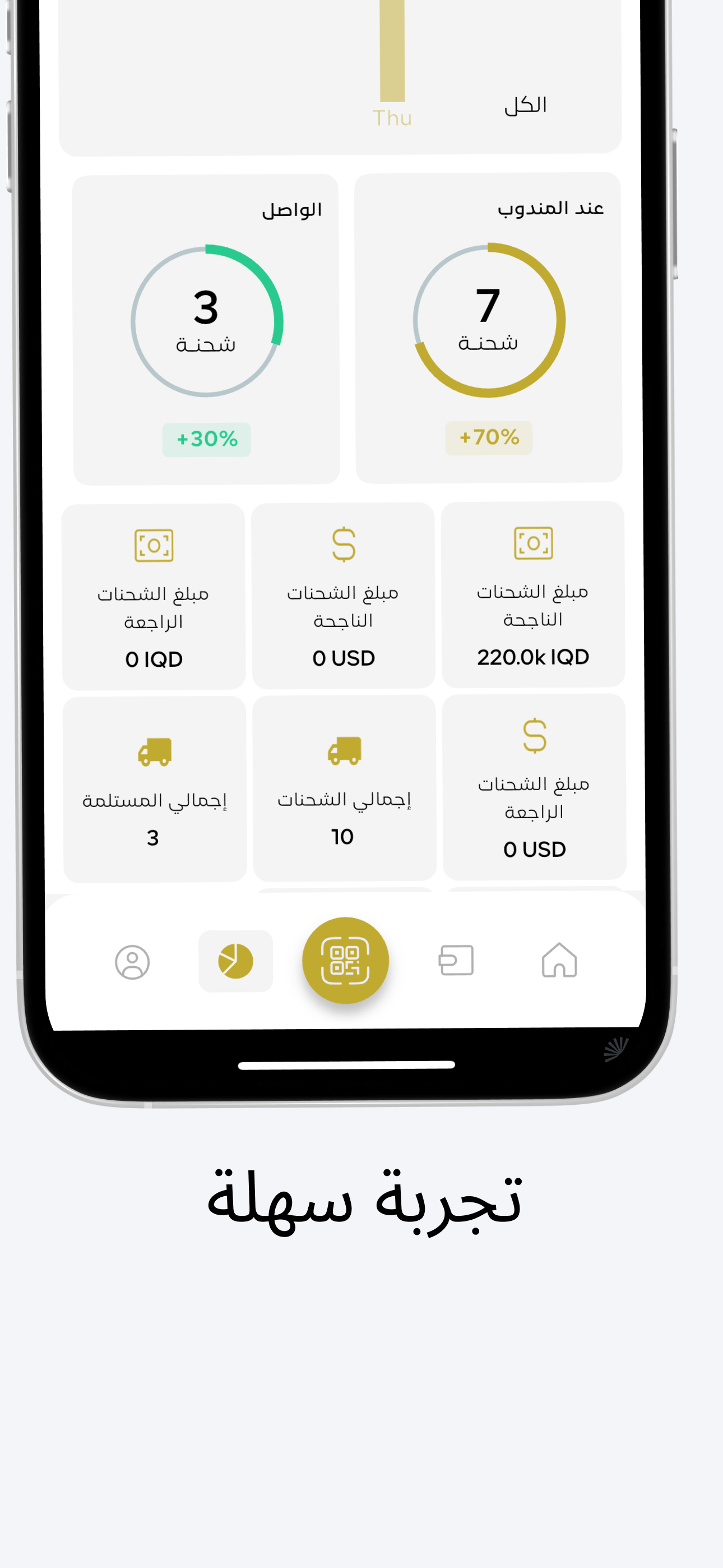 الشهم للتوصيل السريع screenshot 6