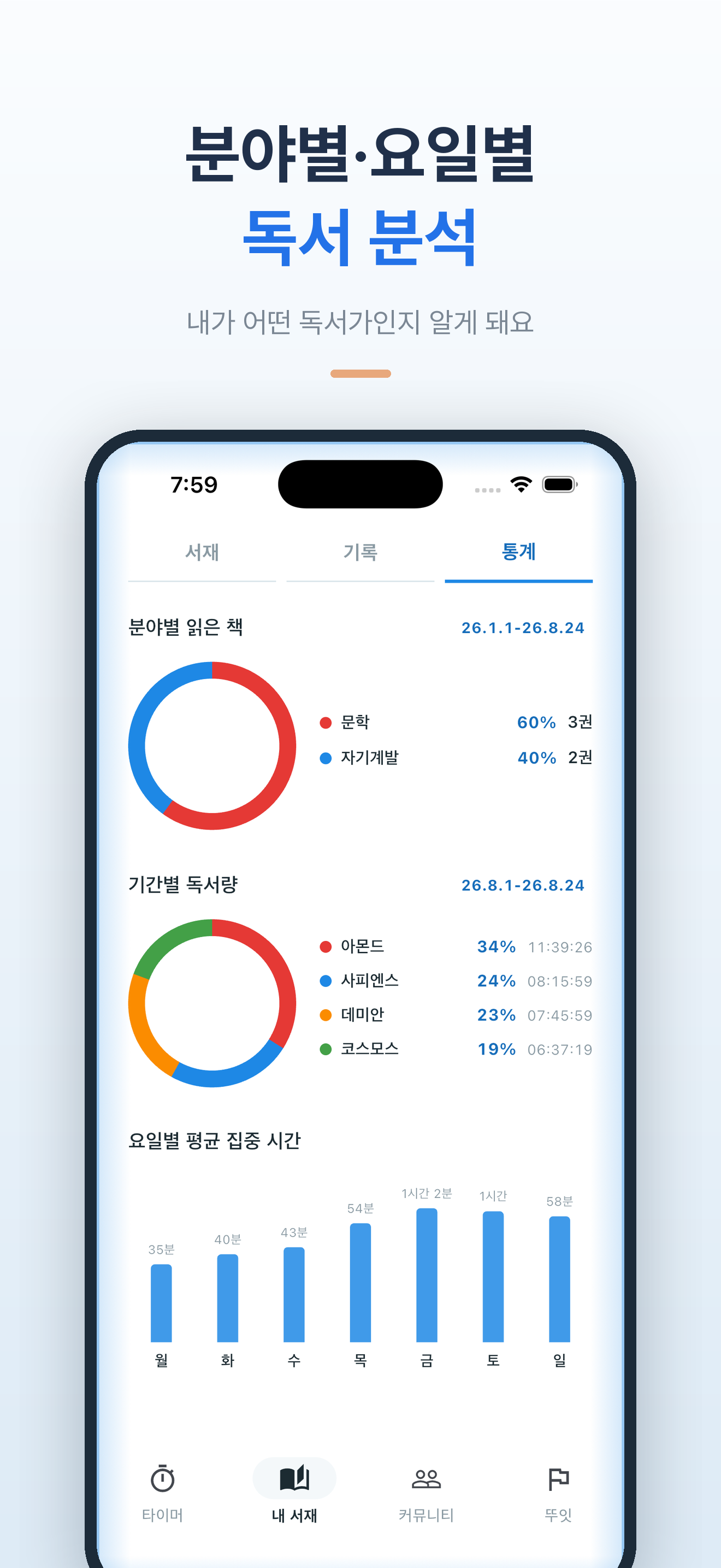 솔링북 - 독서 타이머, 기록, 빙고 screenshot 5
