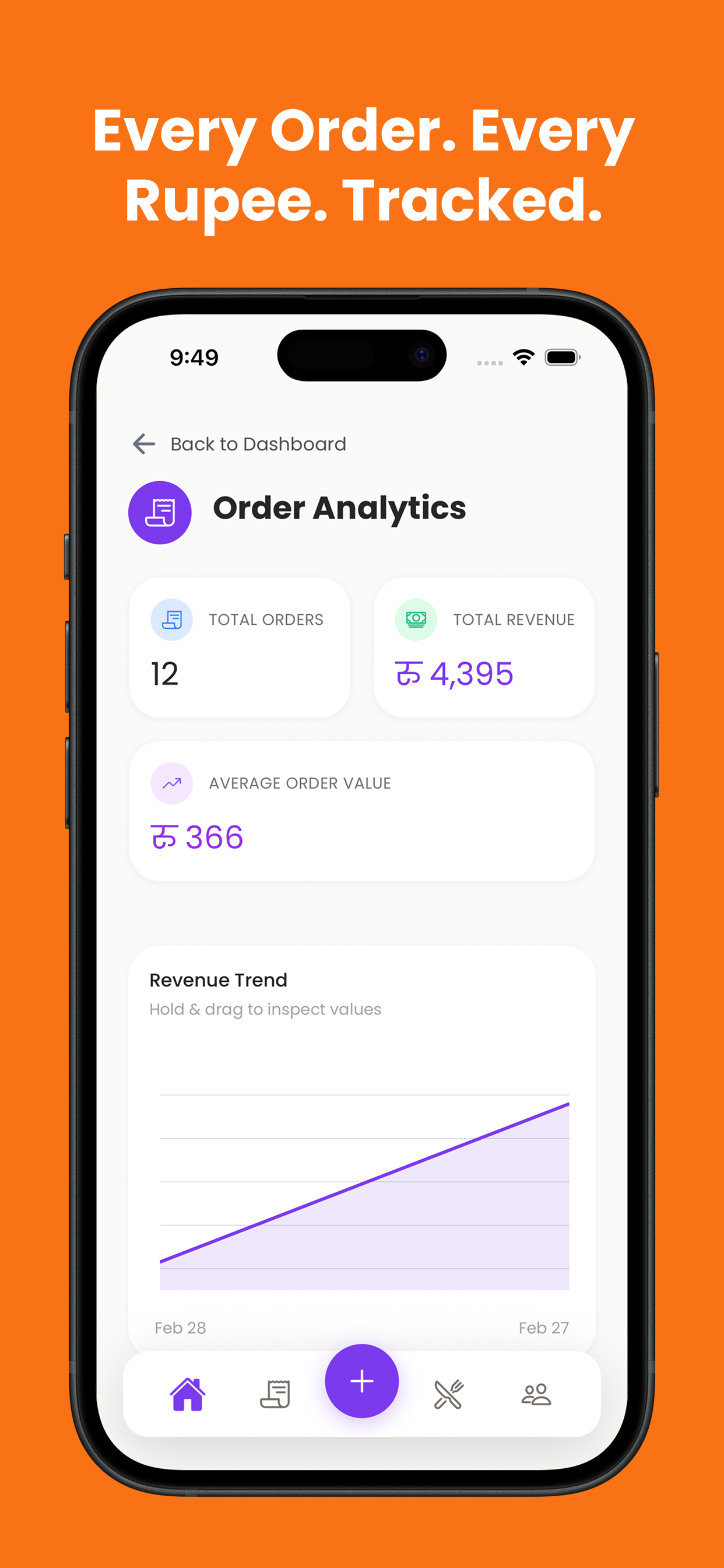 Lekhapatra – Smart POS