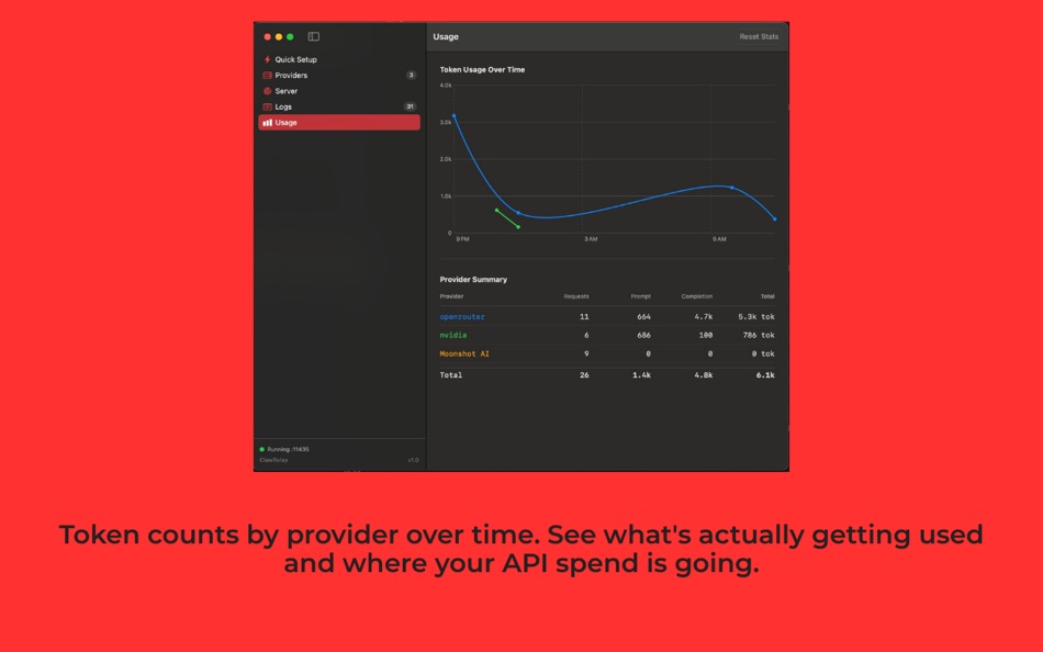 #4. ClawRelay (macOS) Által: Rajiv Singh