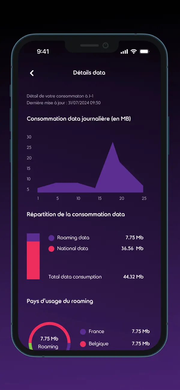Screenshot #3 pour My Proximus NXT