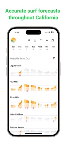 Spitcast Surf Report Screenshot 1 of 3
