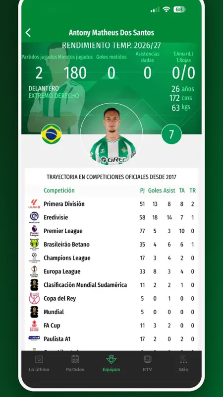 Real Betis Balompié screenshot 1 of 7