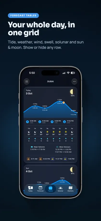AlMayeh: Tides, Weather & More screenshot 4 of 6