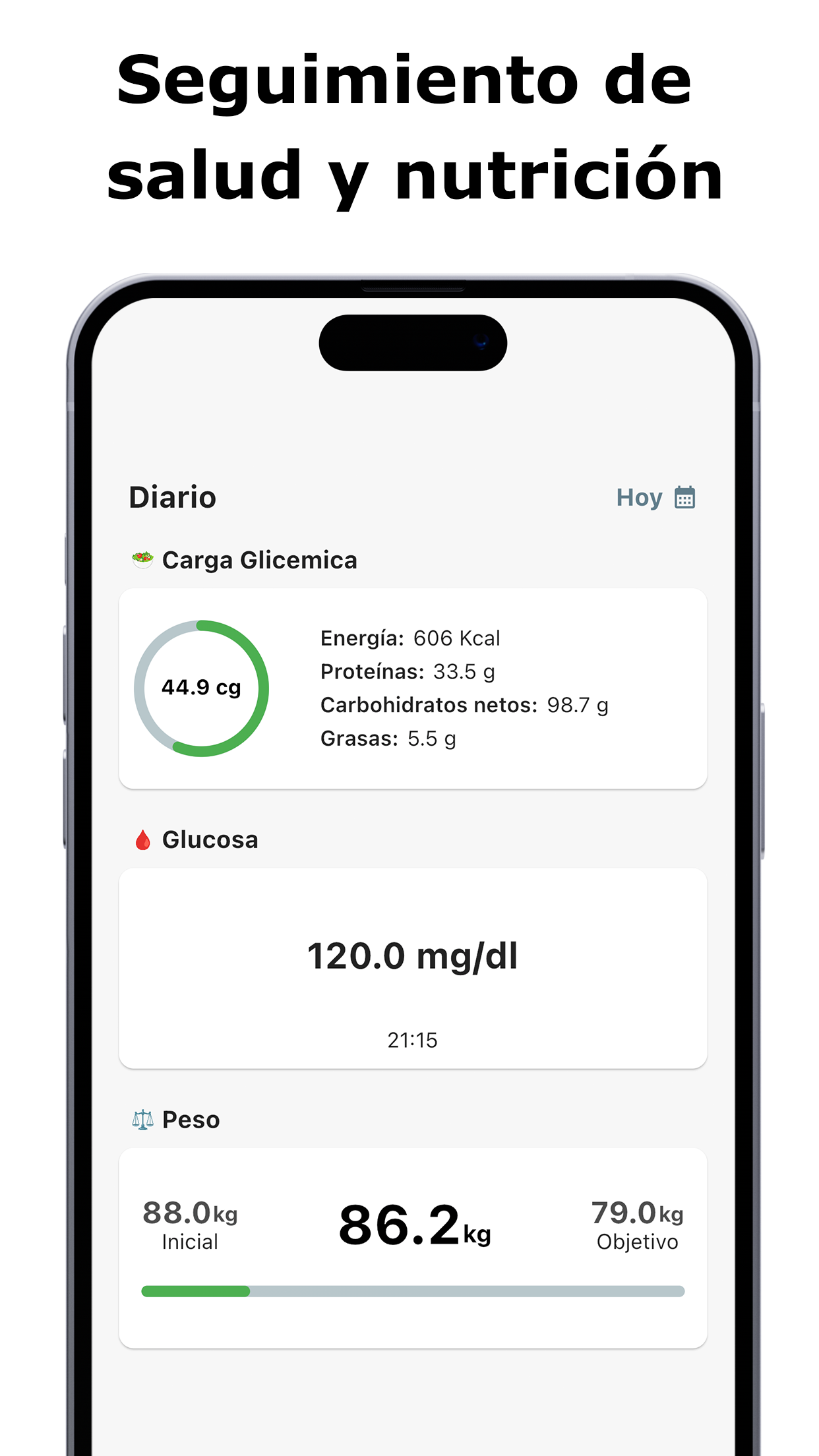 Índice Glucémico Dieta Recetas