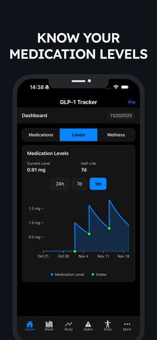 GLP-1 Tracker: Injections Log Screenshot 4 of 5