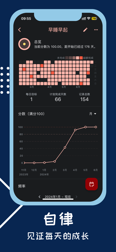 微习惯-改变从此刻开始 screenshot 5