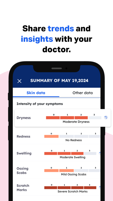 EczemaWise: Eczema Skin Care Screenshot