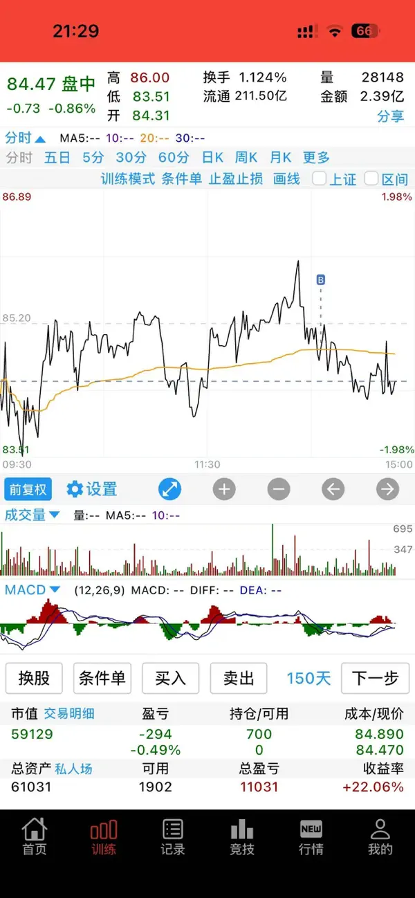 Screenshot #2 pour K线训练营 - 炒股技术训练工具