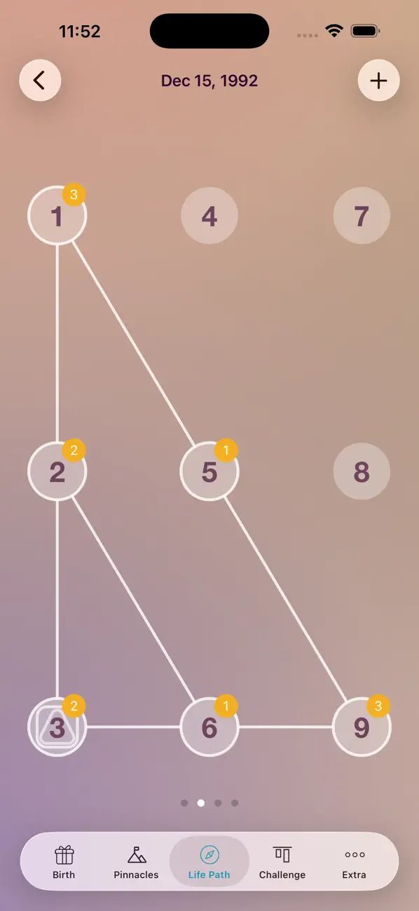 Screenshot #2 pour LifeCode - Numerology analyzer