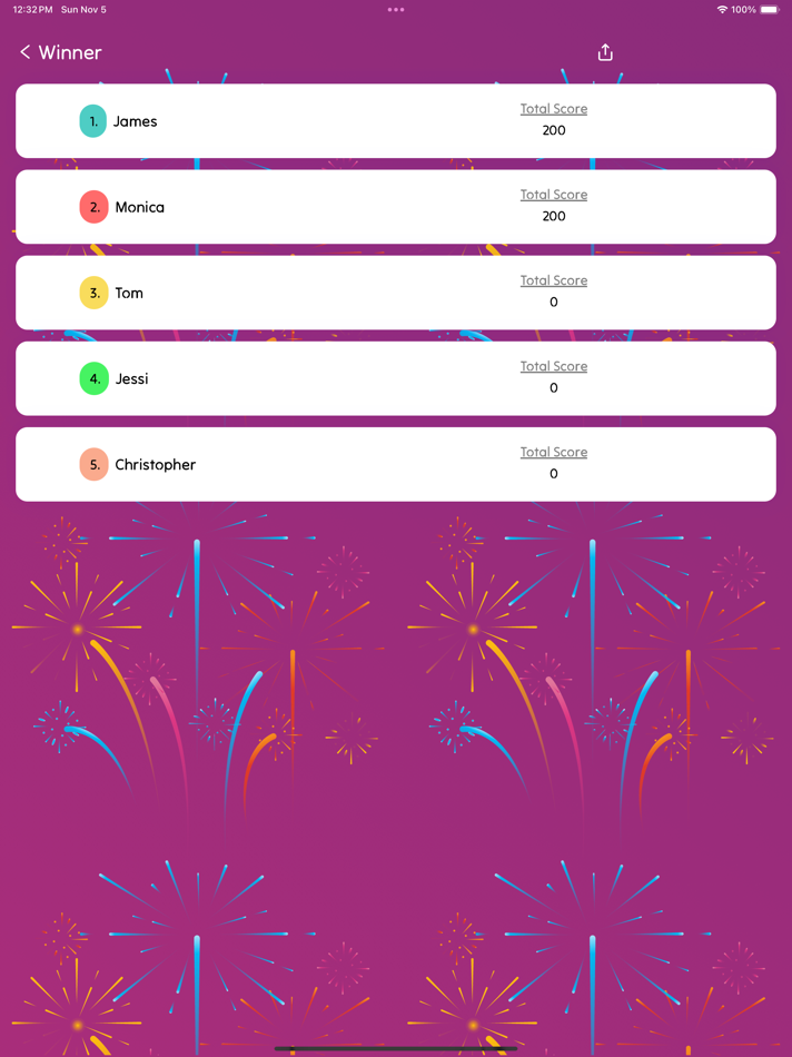 #2. Black Queen Scoreboard (iOS) Podle: HARSH GADHECHA