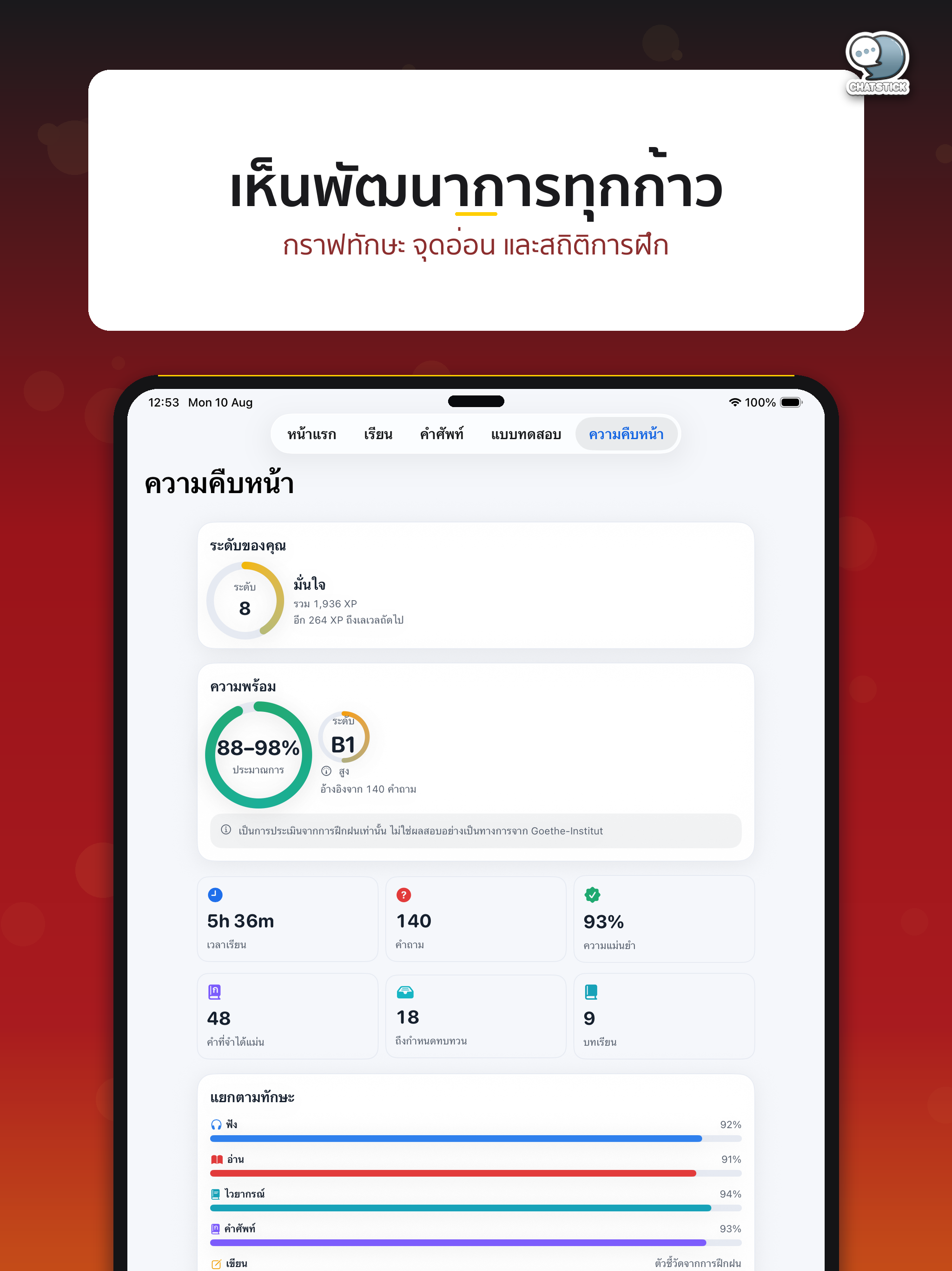 เยอรมันพร้อมสอบ: Goethe A1-C2 screenshot 19