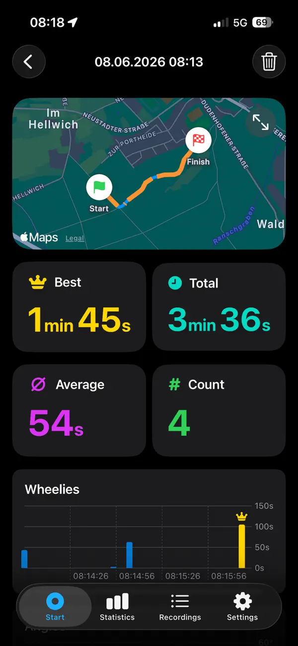 Screenshot #2 pour My Wheelie Tracker