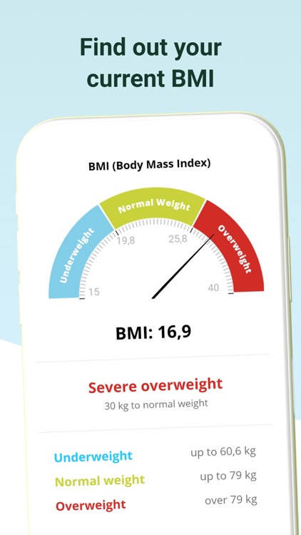 BMI, Weight Tracker: aktiBMI