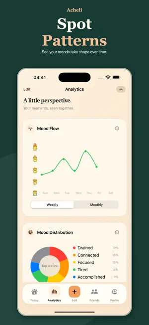 Acheli: Mood Tracker & Journal screenshot 2