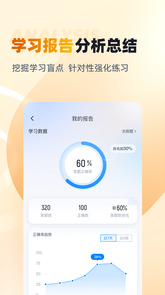 #4. 黄金从业资格考试聚题库 (iOS) By: 乐 李