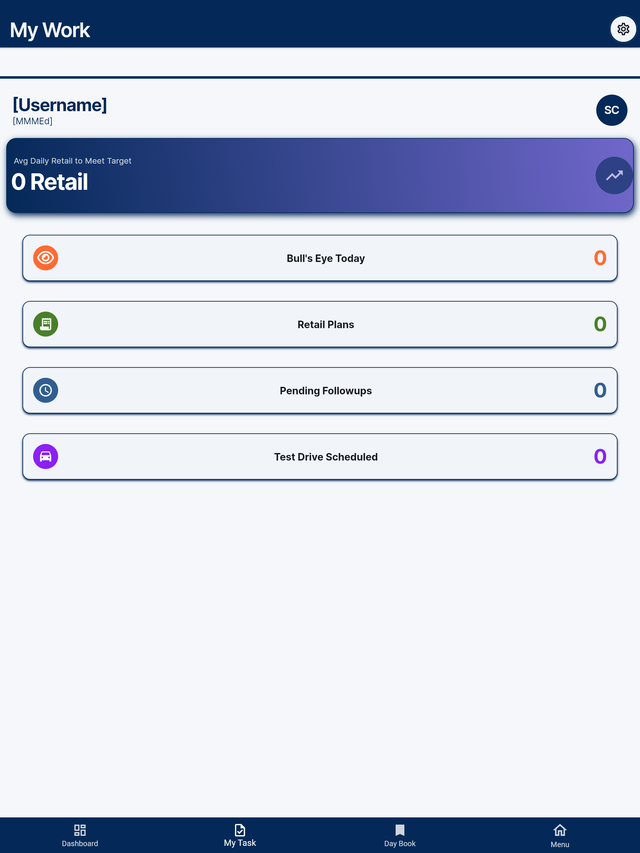 Goyal Group
