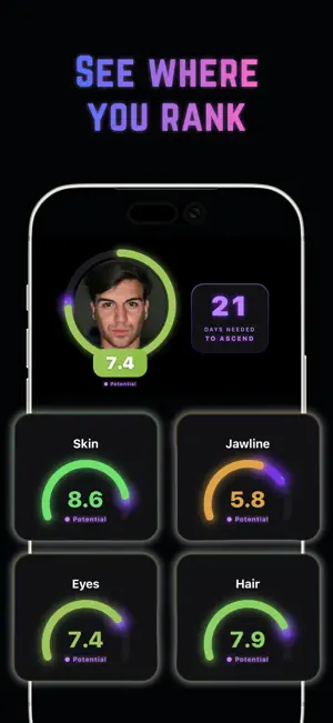 Protocol - Face Glow Up Plans screenshot 3