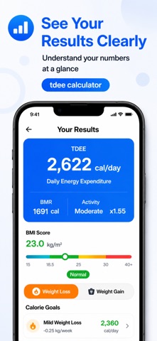 TDEE Calculator Calorie & BMI screenshot