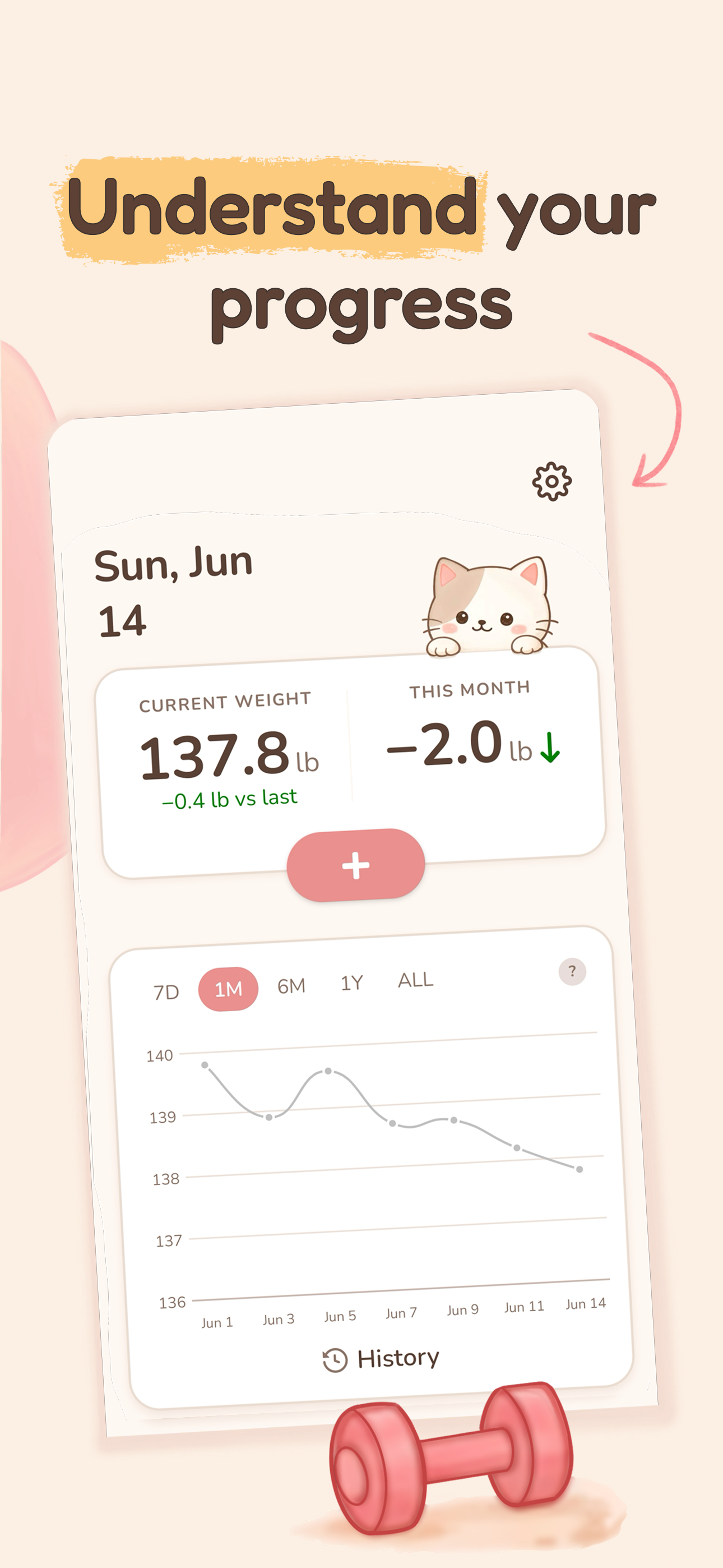 Weight Diary - BMI & Log screenshot 2