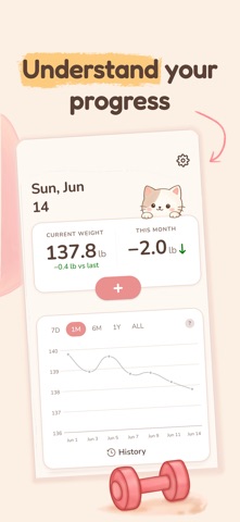 Weight Diary - BMI & Log Screenshot 2 of 4