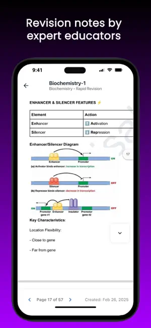 Revisable: NEET, USMLE, AMC screenshot 4