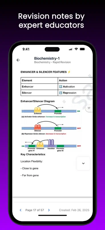 Revisable: NEET, USMLE, AMC screenshot 4 of 6