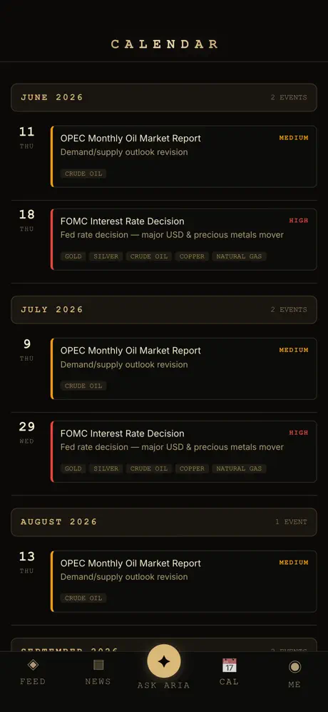 Commodex – Commodity AI screenshot 2