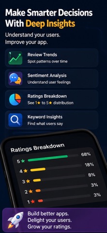 App Review Tracker - RateScope iPhone screenshot