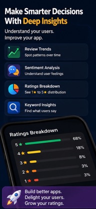 App Review Tracker - RateScope screenshot 6