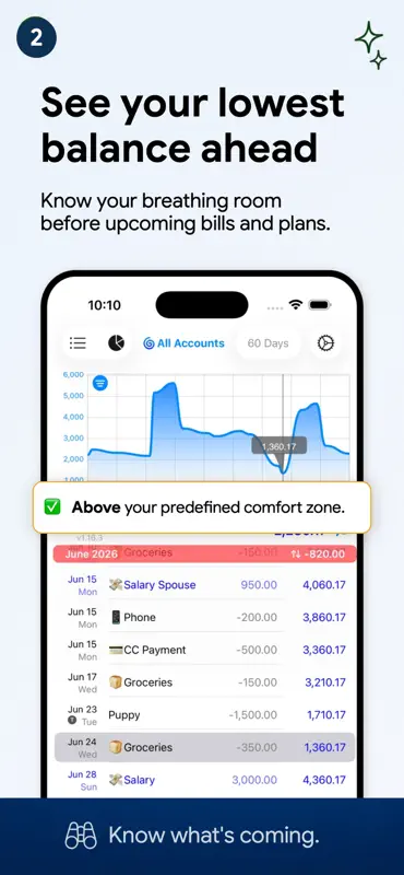 Foreseenly™ Cash Flow Forecast screenshot 2 of 6
