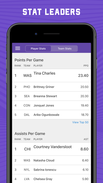 Scores App: Women's Basketball Screenshot