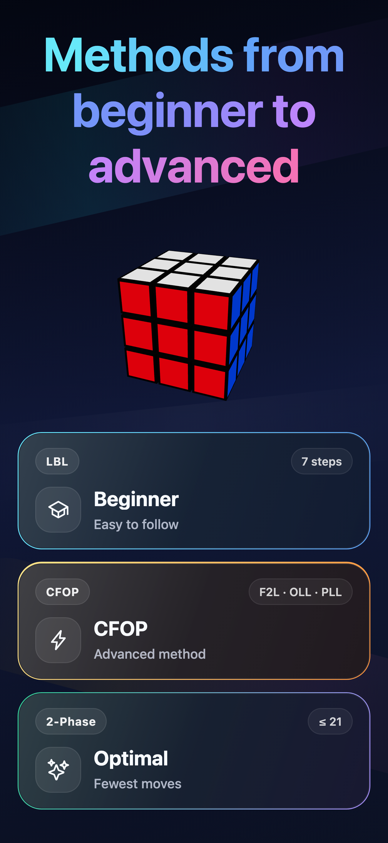 Cube Solver & Timer screenshot 4