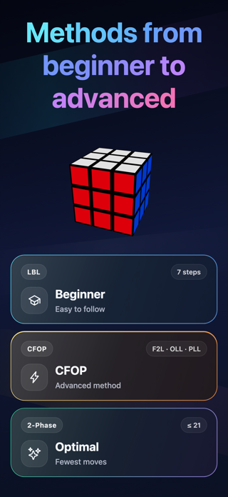 Cube Solver & Timer Screenshot 3 of 5