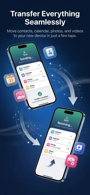 Smart Transfer: Copy My Data screenshot 1
