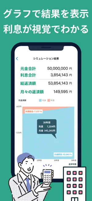 住宅ローン 返済シミュレーション ーグラフでわかる！ー screenshot 2