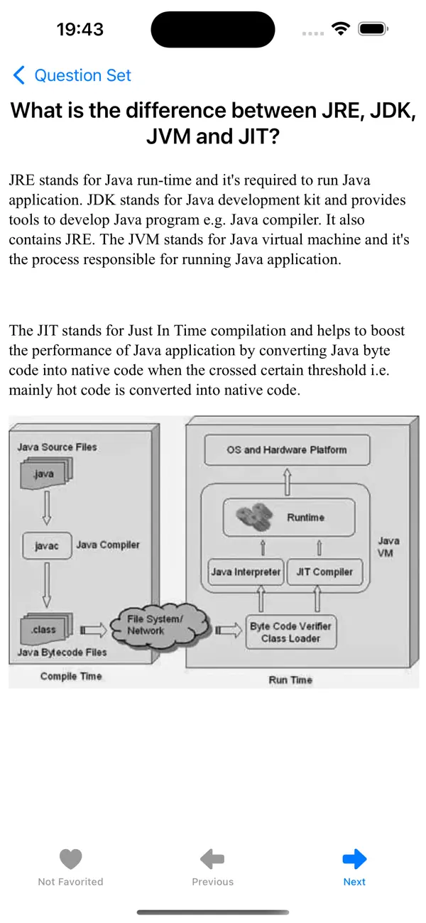 #4. Java Prep (iOS) Által: 嘉 邱