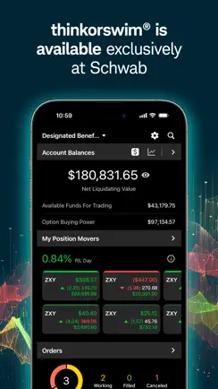 Thinkorswim: Trade. Invest. iPhone image 1