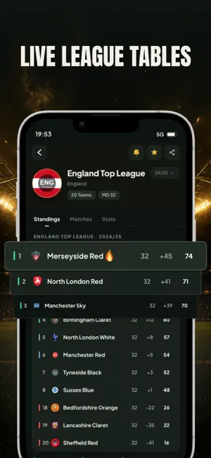 Football Live Scores & Stats iPhone screenshot 3