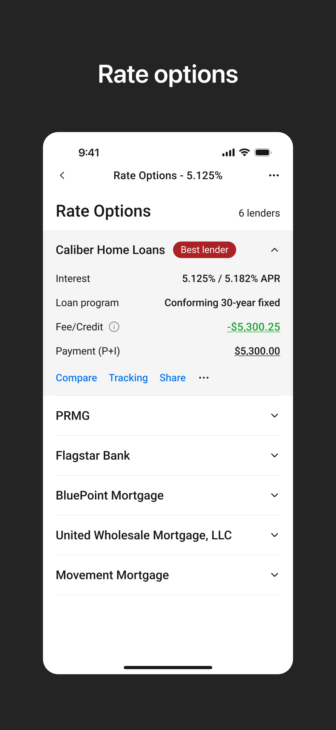 Mortgage Rate