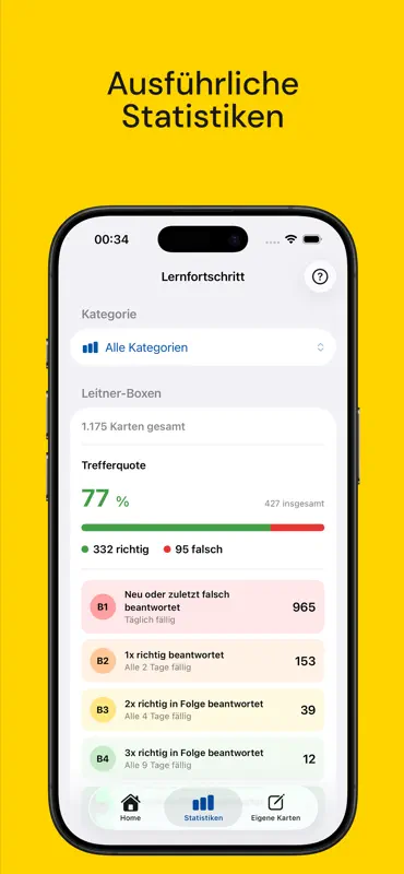 Wirtschaftsfachwirt Karten screenshot 6 of 10