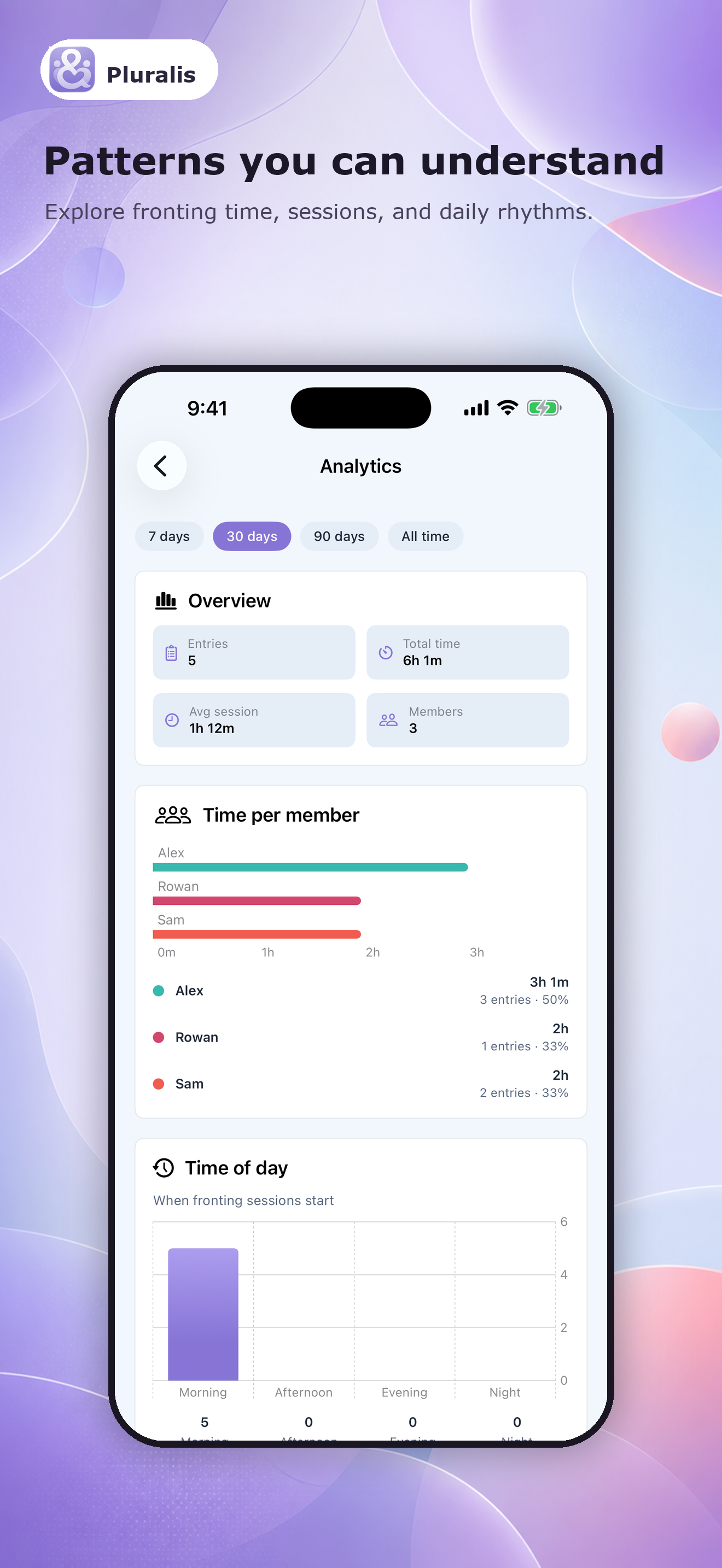Pluralis screenshot 5