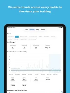 FitnessSyncer 2