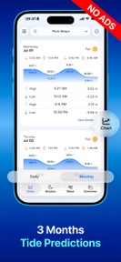 NOAA Tide Chart & Forecast screenshot