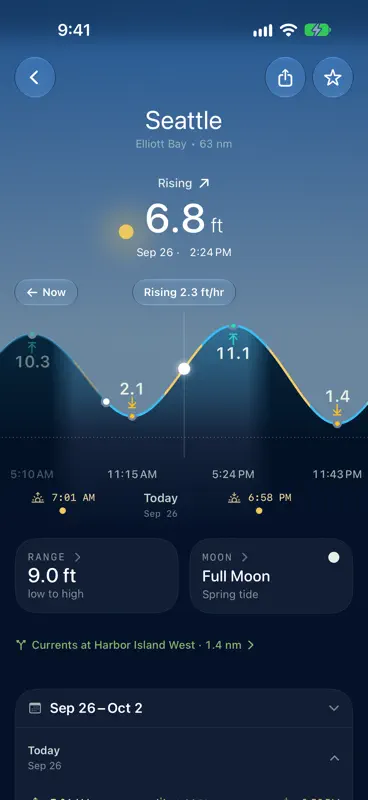 Slackwater — Tides & Current screenshot 2 of 5