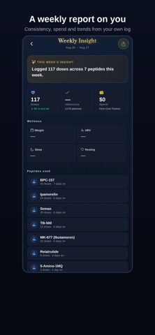 Peptide Wizard: Vial Tracker iPhone screenshot