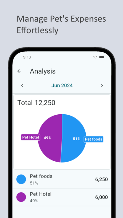 Pet calendar - pet care log Screenshot