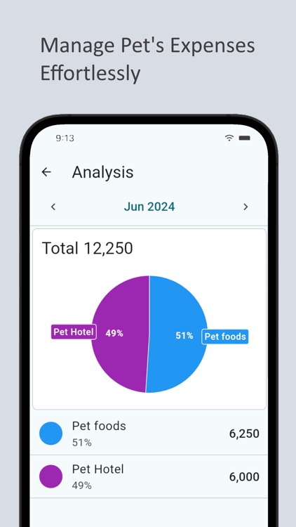 Pet calendar - pet care log screenshot-6