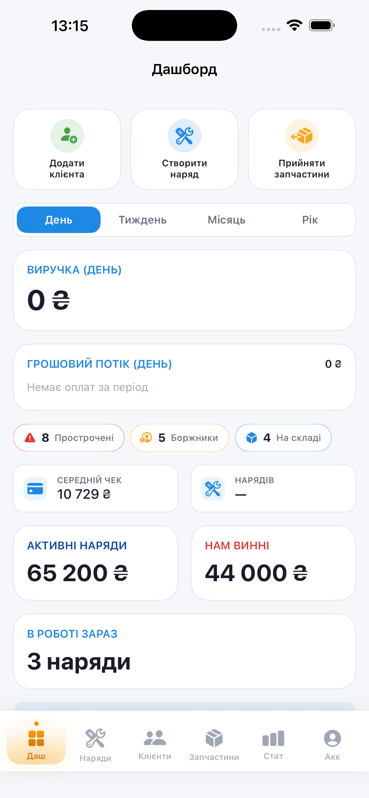 Garex2IOS