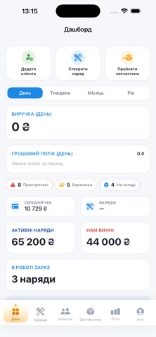 Garex2IOS screenshot